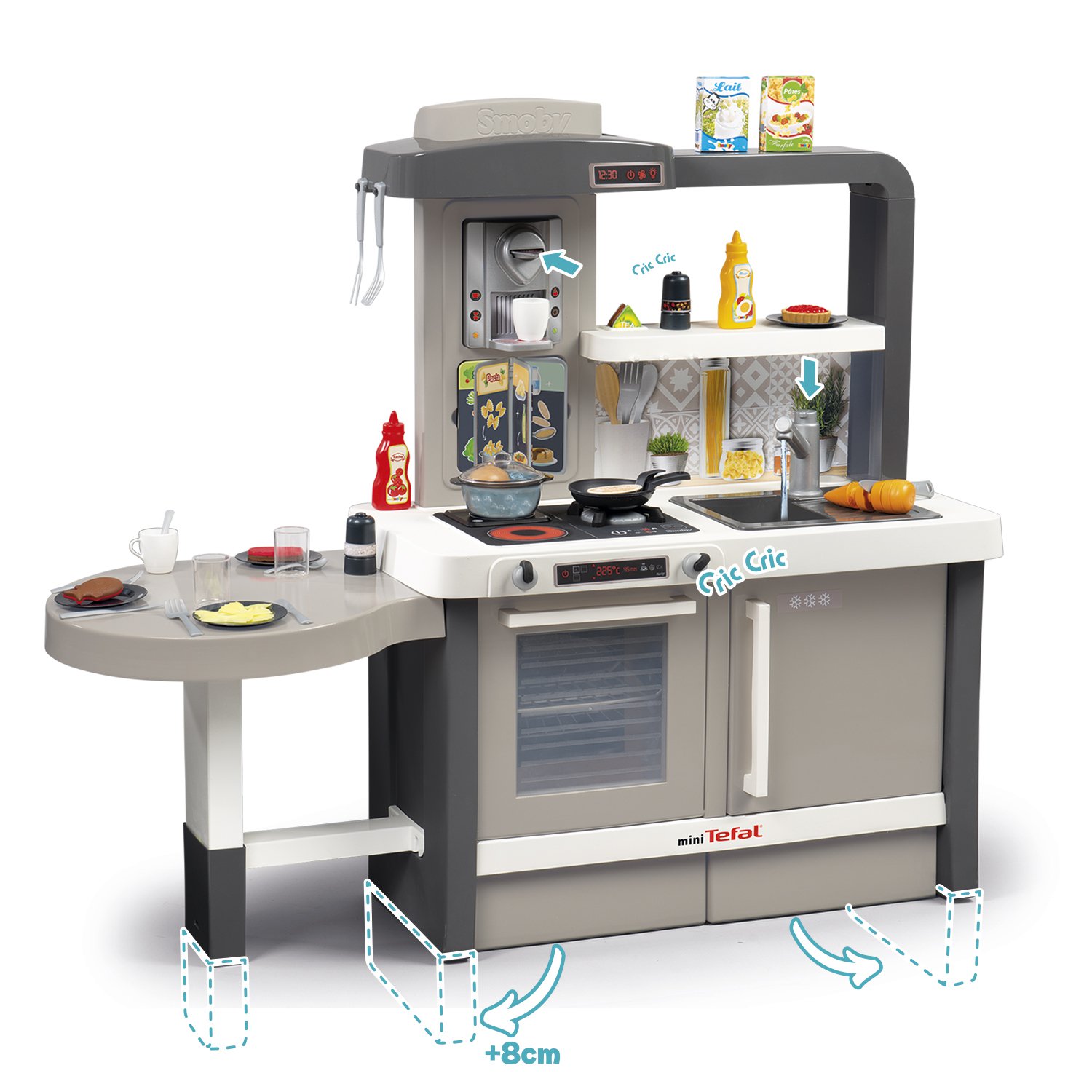 Cocina Evolutiva - funciones