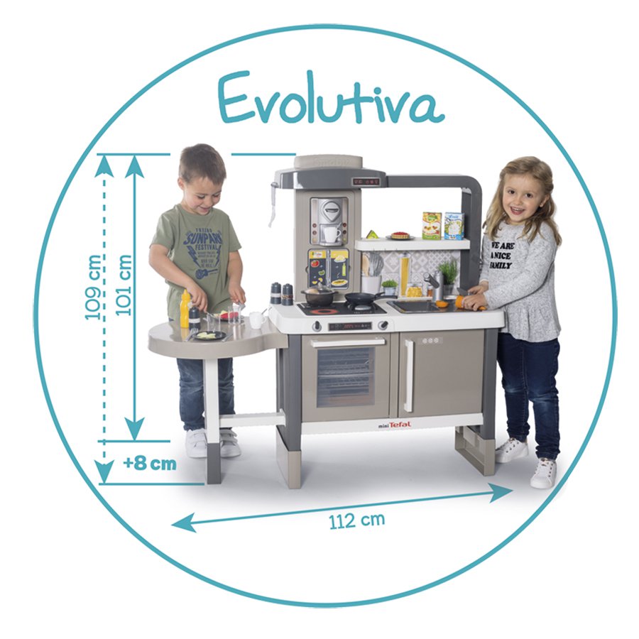 Cocina Evolutiva - medidas