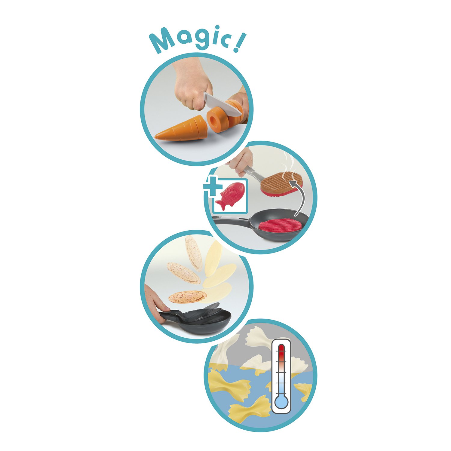 Cocina Evolutiva - objetos magicos