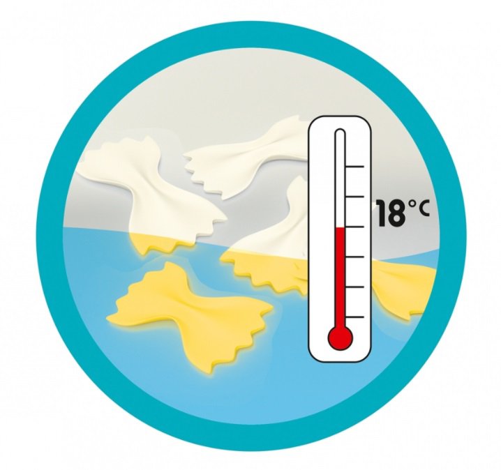 COCINA STUDIO XL BUBBLE - TEMPERATURA
